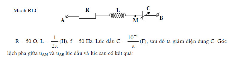 Đề thi Violympic Vật lý lớp 12