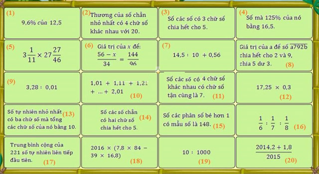 Đề thi Violympic Toán lớp 5 vòng 19 