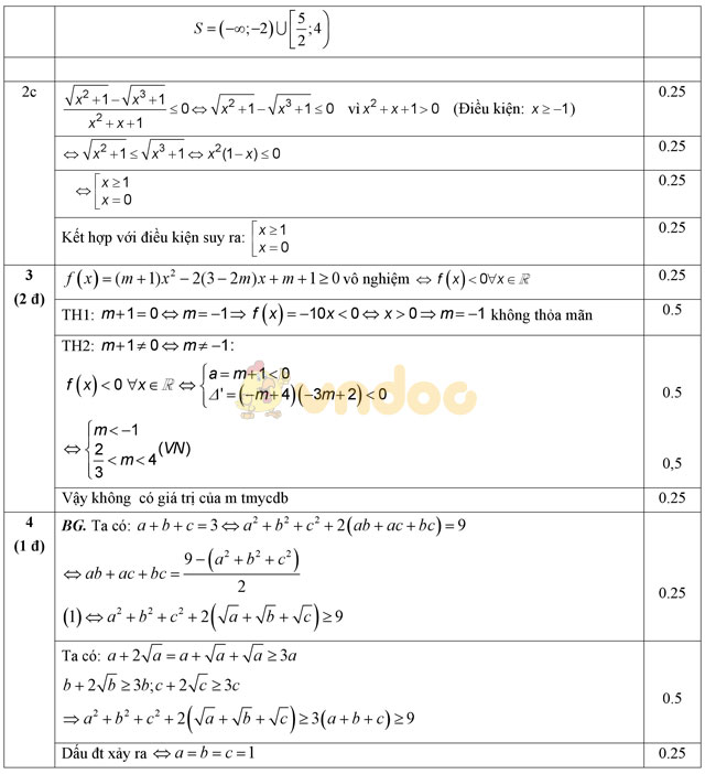 Đề thi giữa học kì 2 môn Toán lớp 10 có đáp án