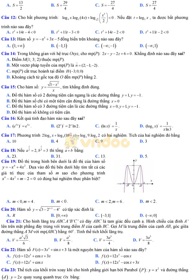Đề thi trắc nghiệm môn Toán lớp 12 có đáp án