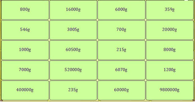 Đề thi Violympic môn Toán lớp 4 vòng 5