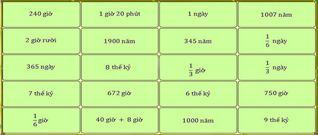 Đề thi Violympic Toán lớp 4 vòng 6 