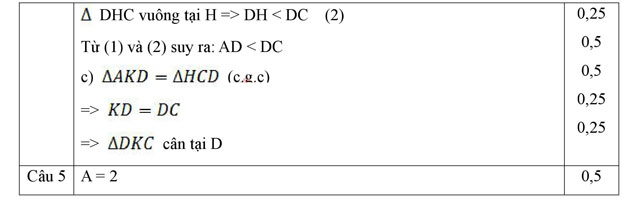 Đáp án đề thi giữa học kì 2 môn Toán lớp 7