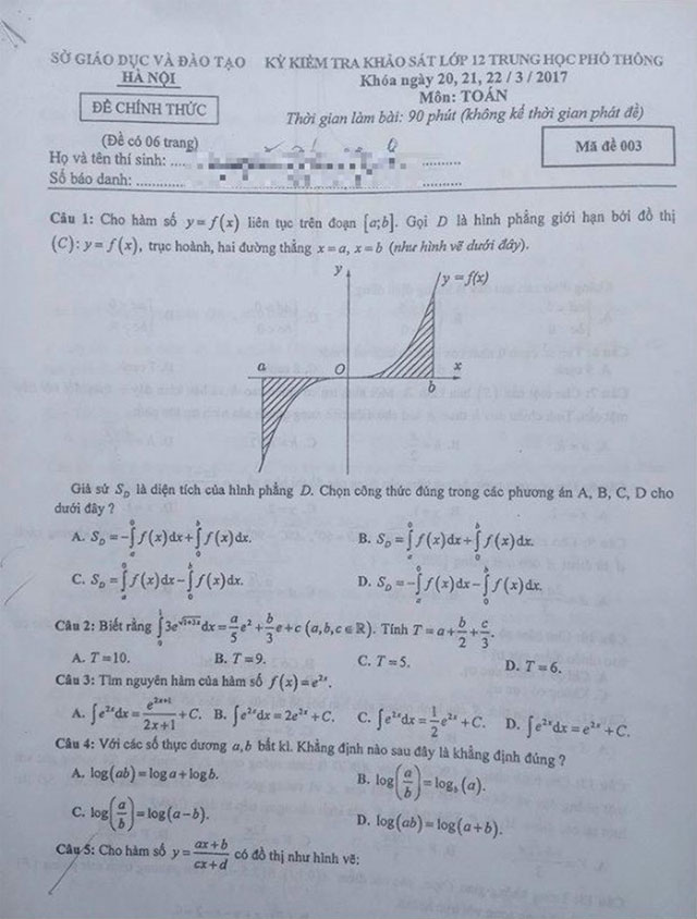 Đề thi thử THPT Quốc gia năm 2017 môn Toán - Thành phố Hà Nội