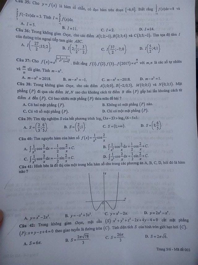 Đề thi thử THPT Quốc gia năm 2017 môn Toán - Thành phố Hà Nội