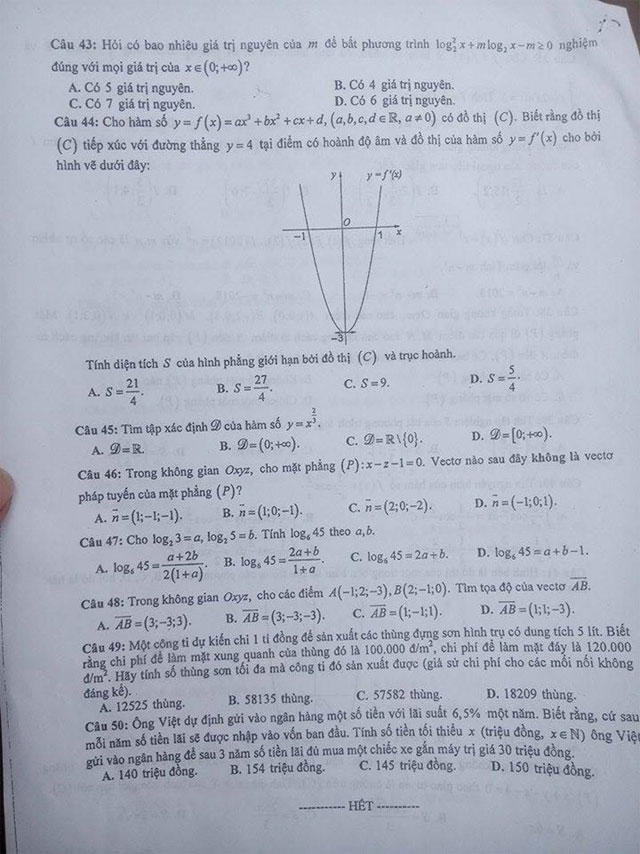 Đề thi thử THPT Quốc gia năm 2017 môn Toán - Thành phố Hà Nội