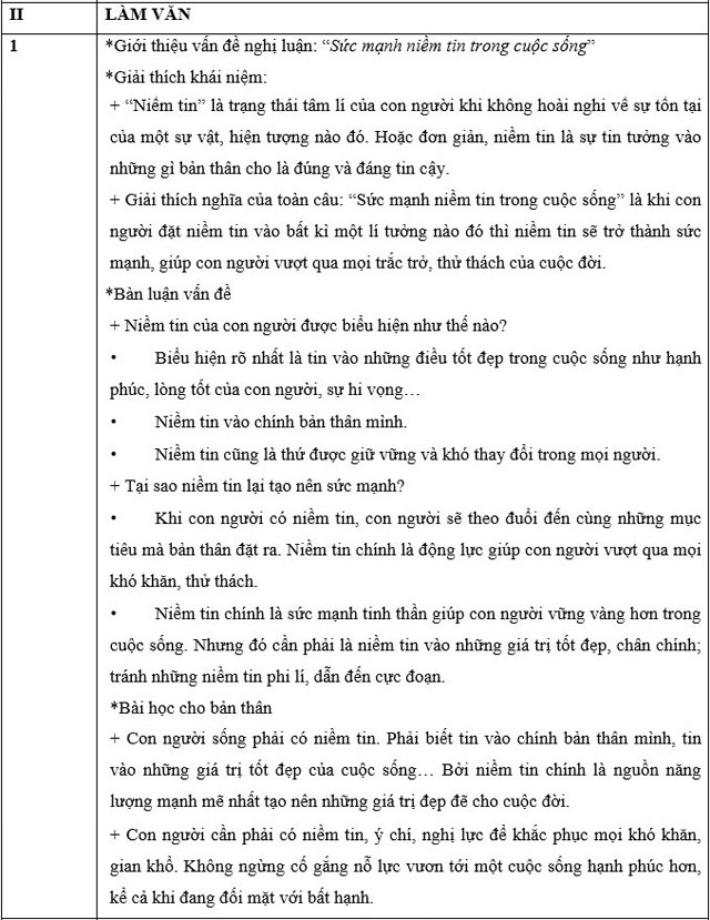 Đề thi thử THPT Quốc gia năm 2017 môn Ngữ văn - Thành phố Hà Nội (Có đáp án)