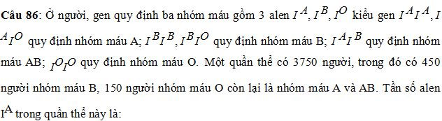 Đề thi thử THPT Quốc gia năm 2017 môn Sinh học 