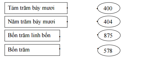 Đề ôn tập học kì 2 môn toán