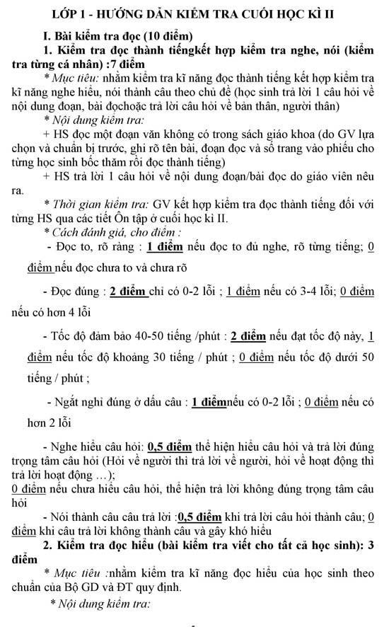 Hướng dẫn ra đề thi học kì 2 môn Tiếng Việt lớp 1