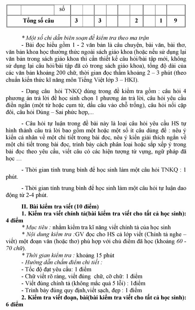 Hướng dẫn ra đề thi học kì 2 môn Tiếng Việt lớp 2, 3 