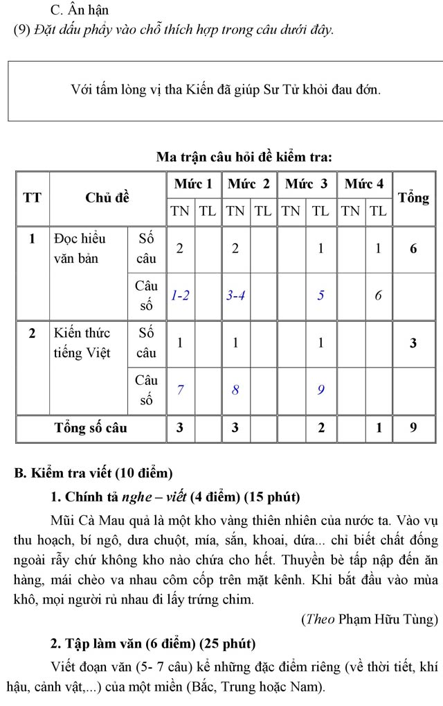 Hướng dẫn ra đề thi học kì 2 môn Tiếng Việt lớp 2, 3 