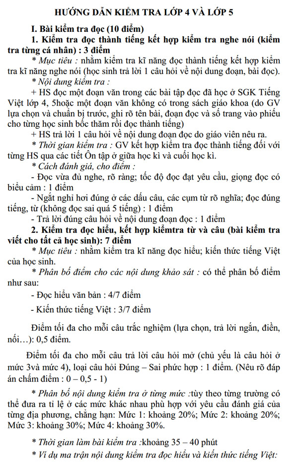 Hướng dẫn ra đề thi học kì 2 môn Tiếng Việt lớp 4, 5 t