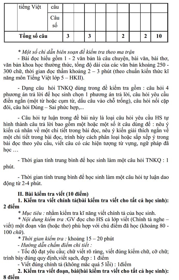 Hướng dẫn ra đề thi học kì 2 môn Tiếng Việt lớp 4, 5 t
