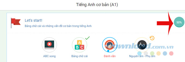 Tiến trình học