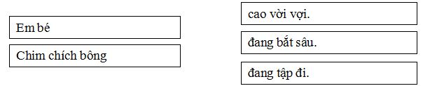 Đề thi học kì 2 môn Tiếng việt lớp 1