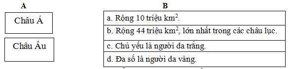 Đề thi học kì 2 môn Lịch sử - Địa lý lớp 5