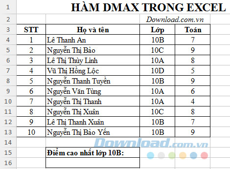 Hàm Dmax – Hàm lấy giá trị nhất lớn nhất trong hàng, cột Excel