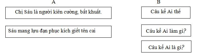 Đề thi học kì 2 môn Tiếng Việt lớp 4