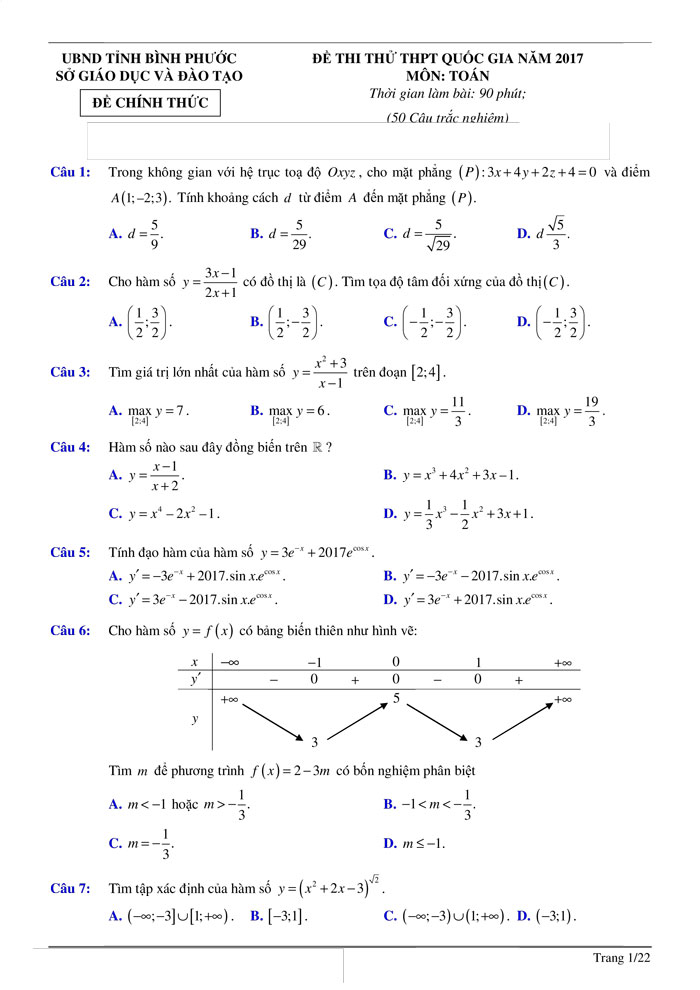 Đề thi thử THPT Quốc gia 2017 môn Toán