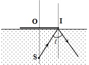 Đề thi thử THPT Quốc gia 2017 môn Vật lý