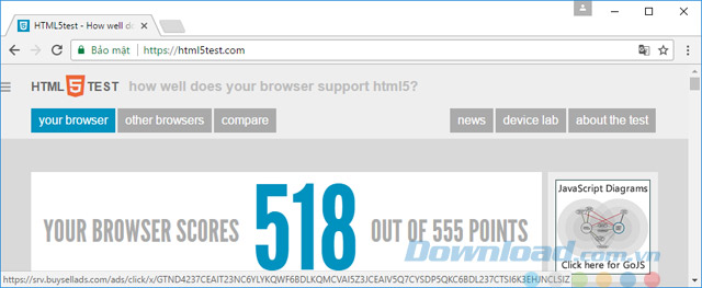 Đo Chrome bằng HTML5Test