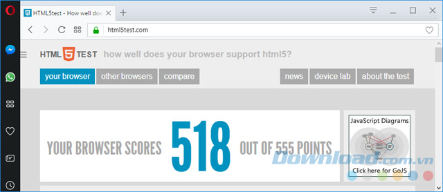 Đo Opera bằng HTML5Test