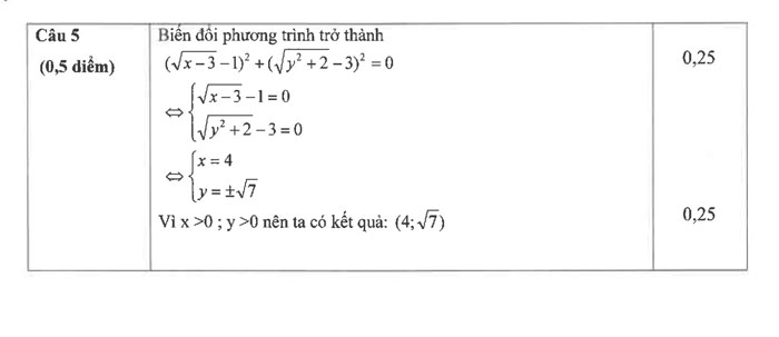 Đề thi tuyển sinh vào lớp 10 môn Toán