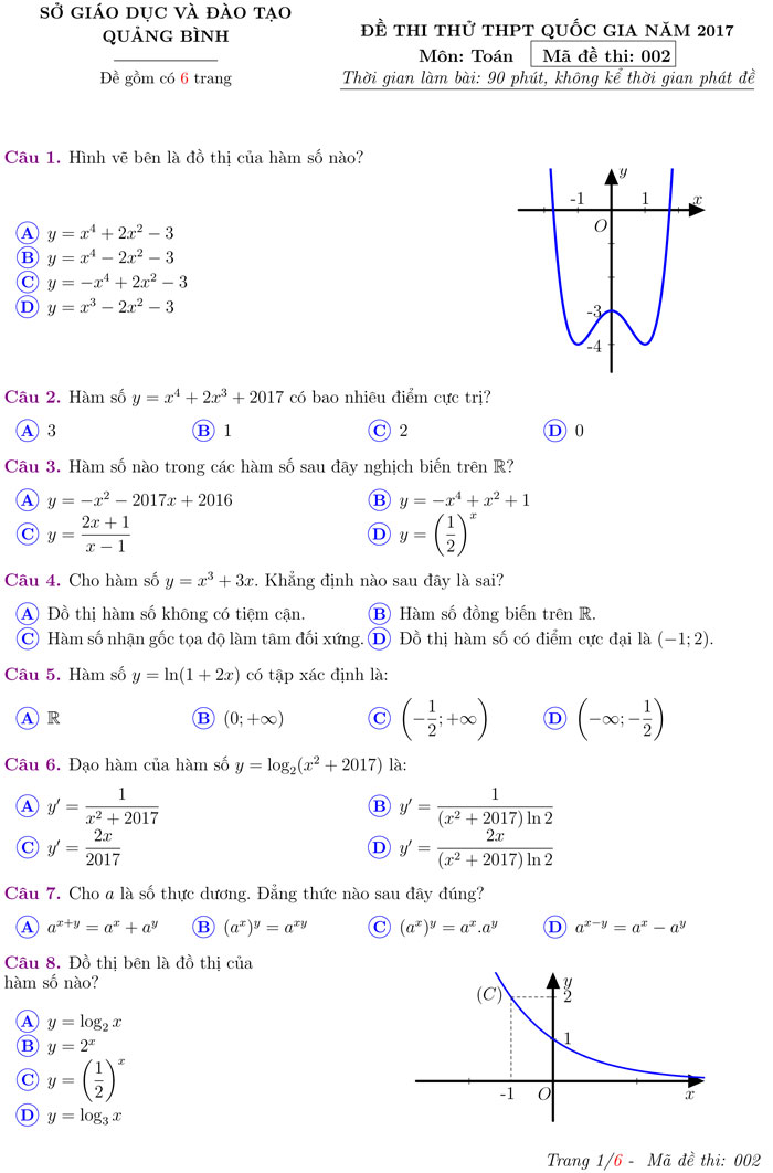 Đề thi thử THPT Quốc gia 2017 môn Toán