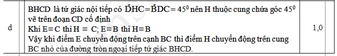 Đề thi thử vào lớp 10 môn Toán