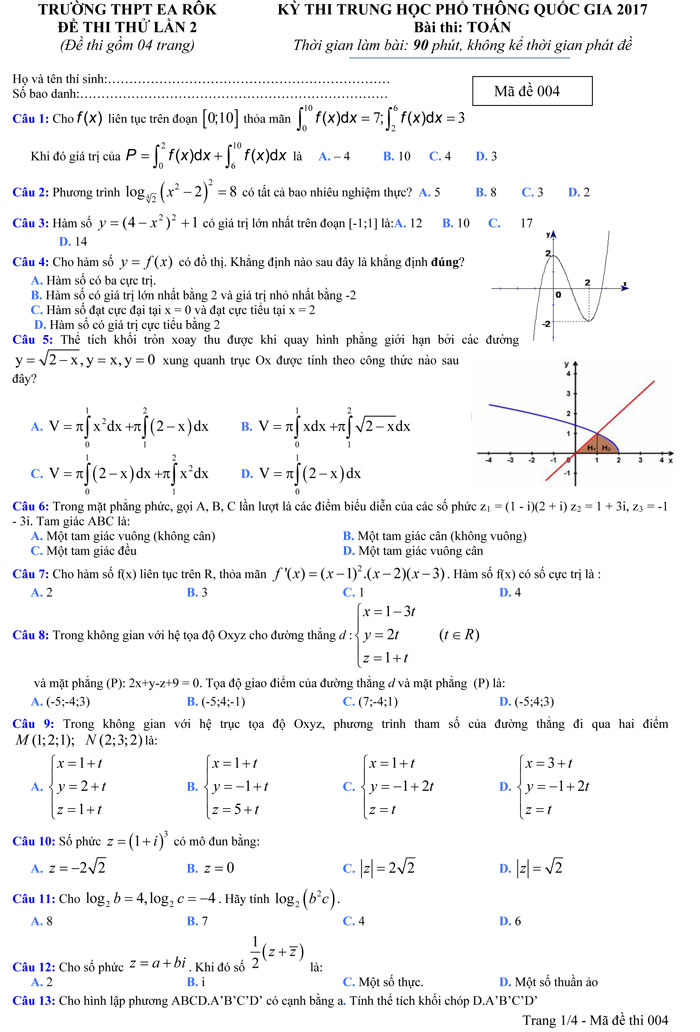 Đề thi thử THPT Quốc gia 2017 môn Toán