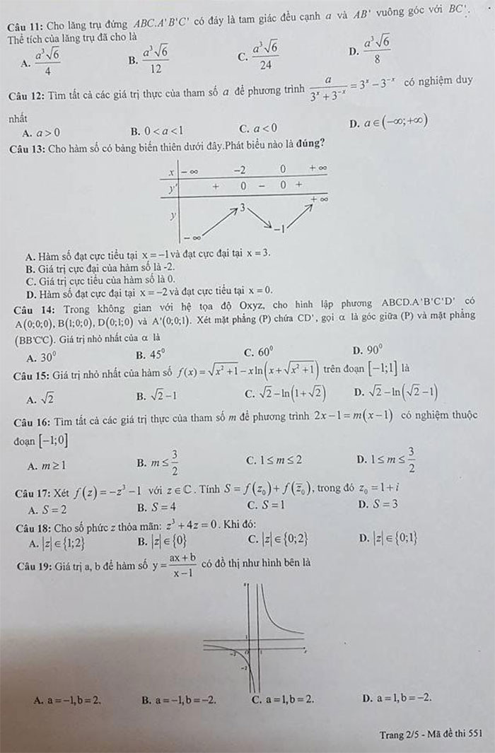 Đề thi thử THPT Quốc gia 2017 môn Toán