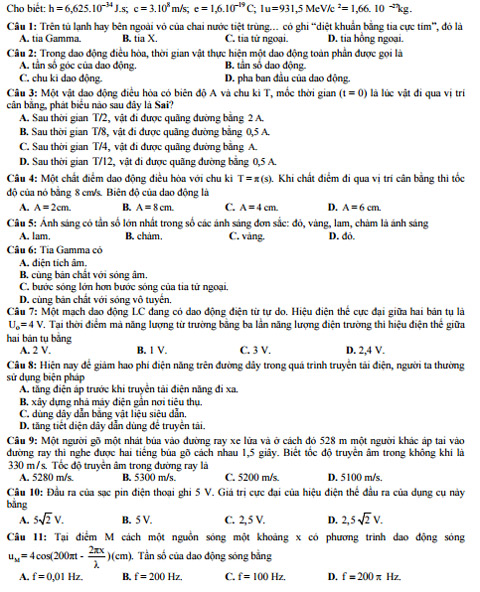 Đề thi thử THPT Quốc gia 2017 môn Vật lý trường THPT chuyên Đại học Vinh
