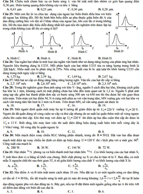 Đề thi thử THPT Quốc gia 2017 môn Vật lý trường THPT chuyên Đại học Vinh