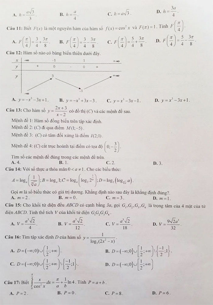 Đề thi thử THPT Quốc gia 2017 môn Toán