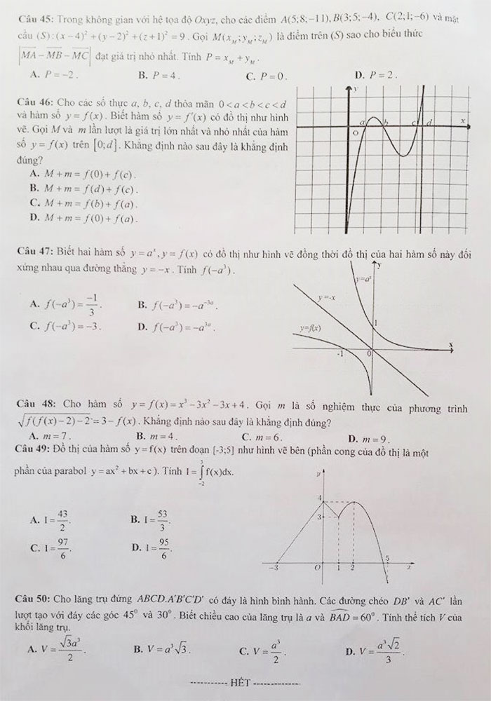 Đề thi thử THPT Quốc gia 2017 môn Toán