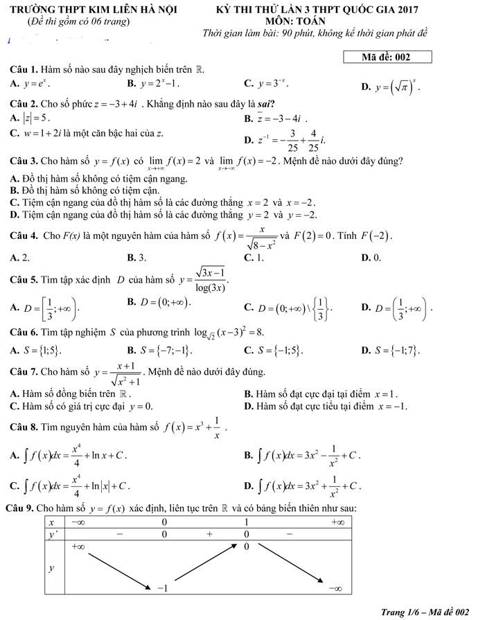 Đề thi thử THPT Quốc gia 2017 môn Toán
