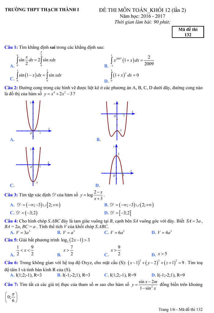 Đề thi thử THPT Quốc gia 2017 môn Toán