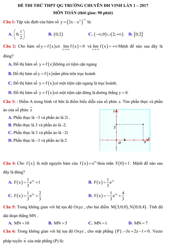Đề thi thử THPT Quốc gia 2017 môn Toán