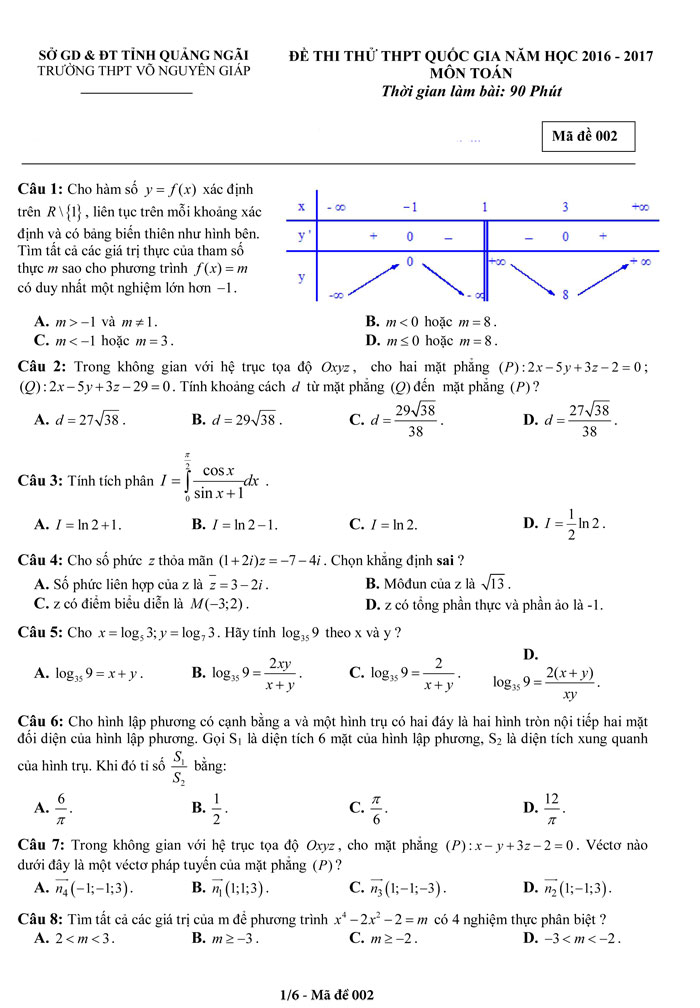 Đề thi thử THPT Quốc gia 2017 môn Toán trường THPT Võ Nguyên Giáp – Quãng Ngãi (Có đáp án) Đề thi thử THPT Quốc gia 2017 môn Toán