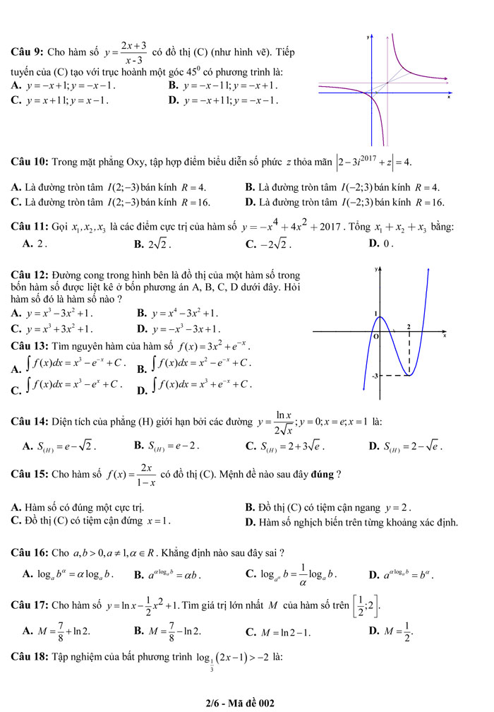 Đề thi thử THPT Quốc gia 2017 môn Toán