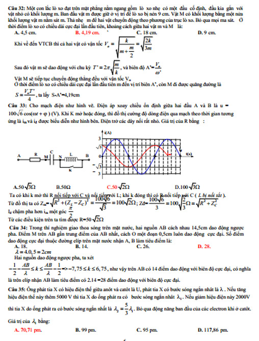 Đề thi thử THPT Quốc gia 2017 môn Vật lý trường THPT Chuyên Lương Văn Chánh