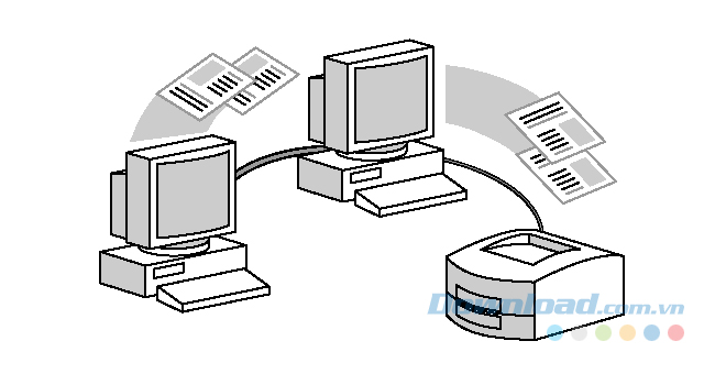 Làm thế nào để kết nối máy tính với máy in để chia sẻ thông qua mạng LAN Win 10?
