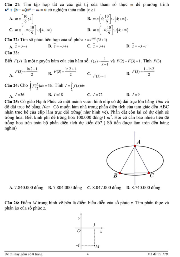 Đề thi thử THPT Quốc gia 2017 môn Toán 