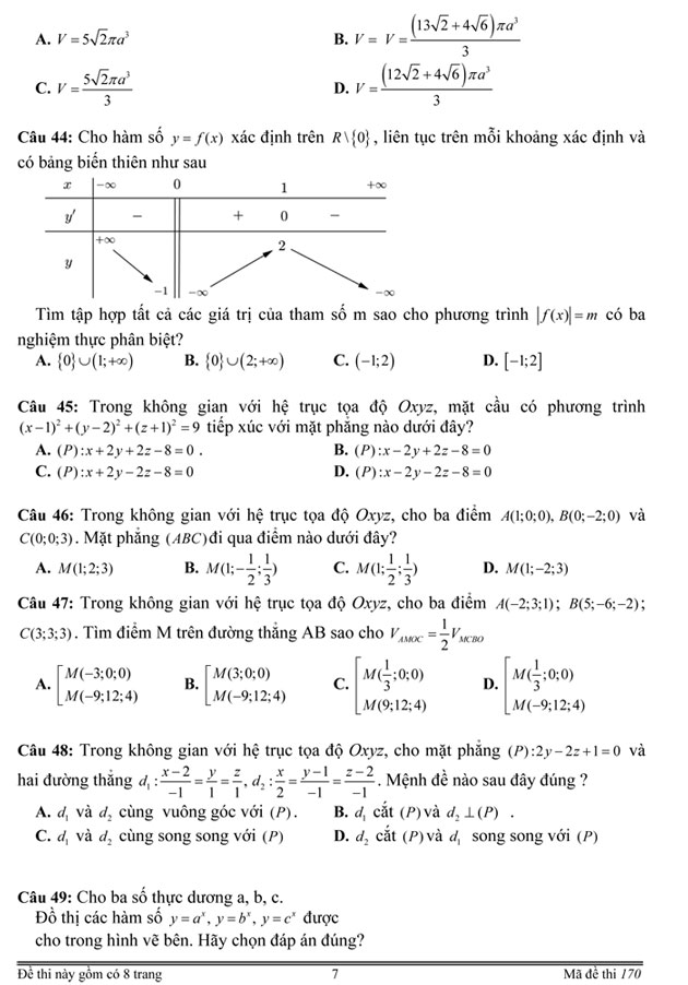 Đề thi thử THPT Quốc gia 2017 môn Toán 
