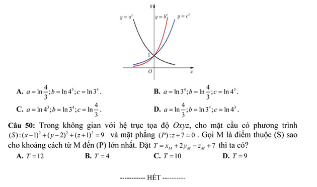 Đề thi thử THPT Quốc gia 2017 môn Toán 