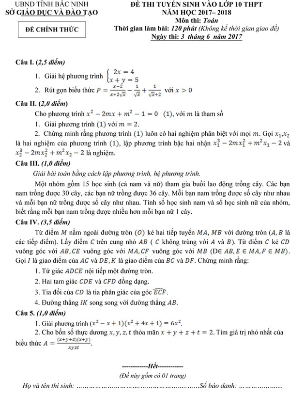Đề thi vào lớp 10 môn toán 2017