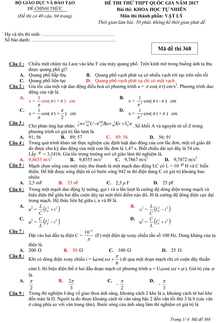 Đề thi thử THPT Quốc gia 2017 môn Vật lý