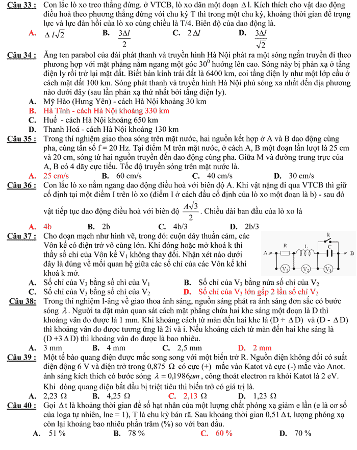Đề thi thử THPT Quốc gia 2017 môn Vật lý