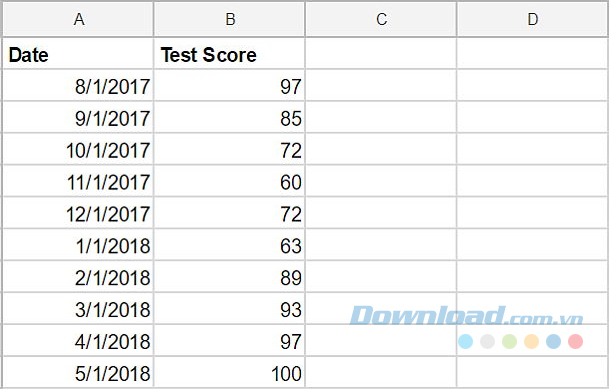 Bảng tính cho mỗi sinh viên với danh sách điểm thi hàng tháng
